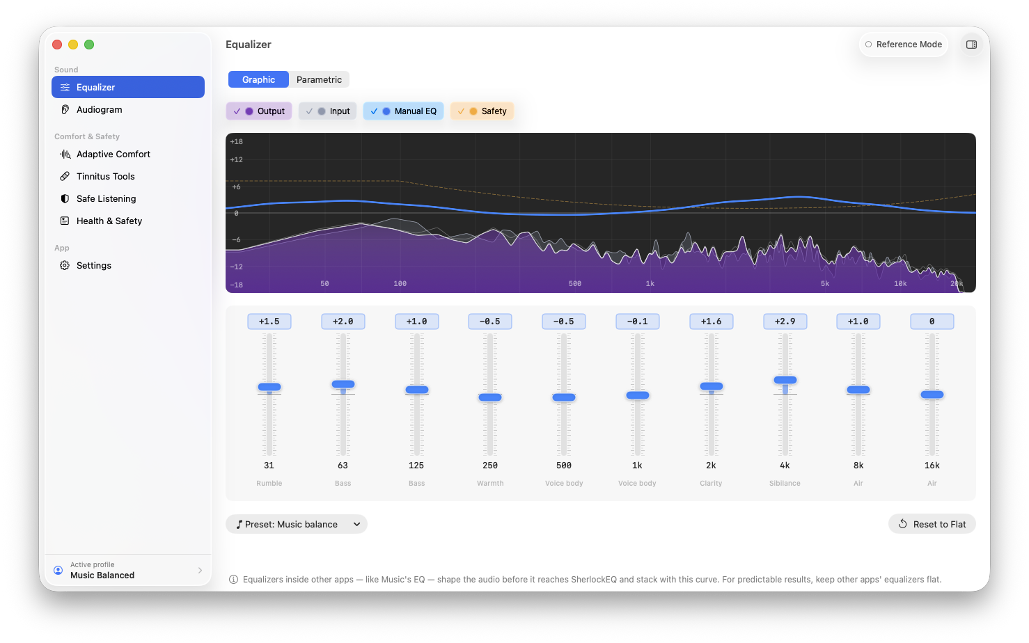 SherlockEQ's Equalizer — a ten-band graphic EQ on the octave grid from 31 Hz to 16 kHz, drawn as a smooth response curve over a live purple spectrum, with the Output, Input, Manual EQ, and Safety lenses toggled on. Each band is labelled by its role (Rumble, Bass, Warmth, Voice body, Clarity, Sibilance, Air) and the Music balance preset is selected.